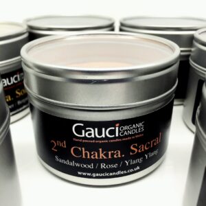 Gauci 2nd Chakra Sacral